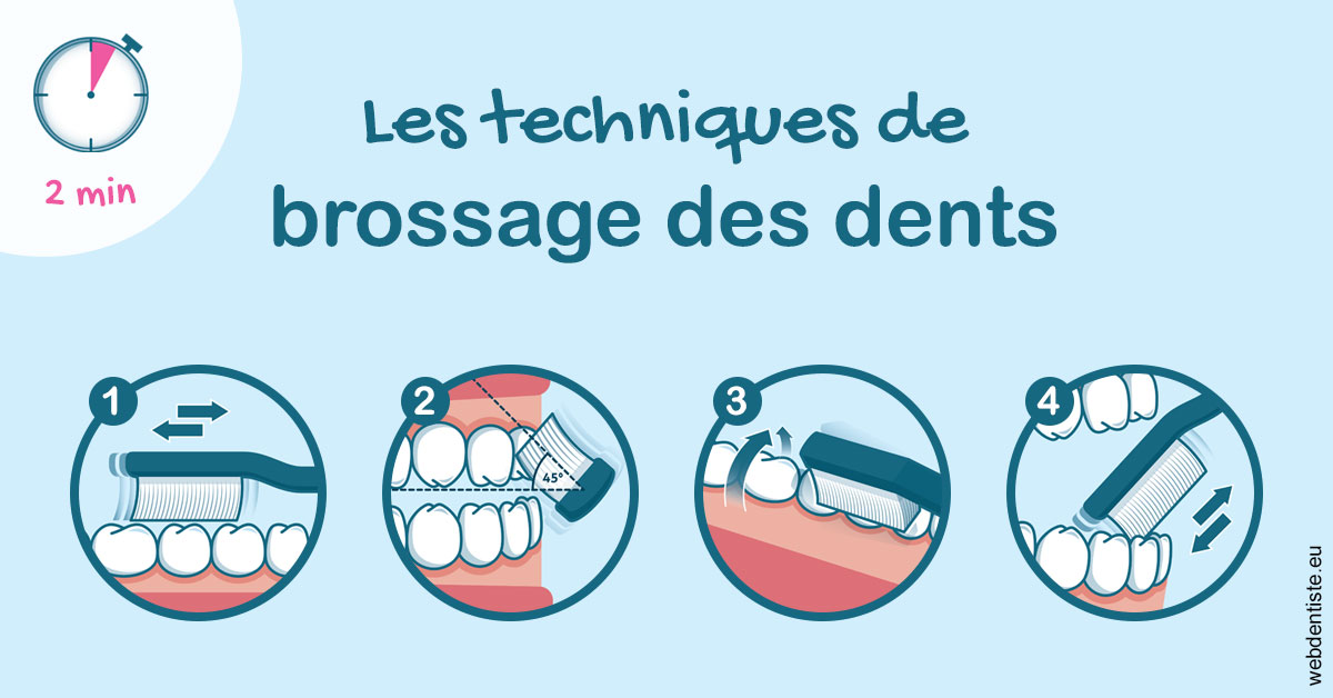 https://dr-naim-valerie.chirurgiens-dentistes.fr/Les techniques de brossage des dents 1