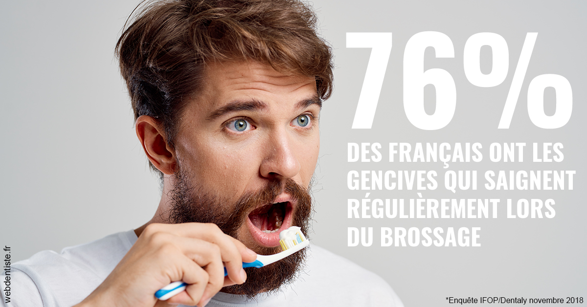 https://dr-naim-valerie.chirurgiens-dentistes.fr/76% des Français 2