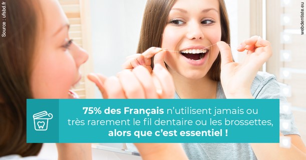 https://dr-naim-valerie.chirurgiens-dentistes.fr/Le fil dentaire 3