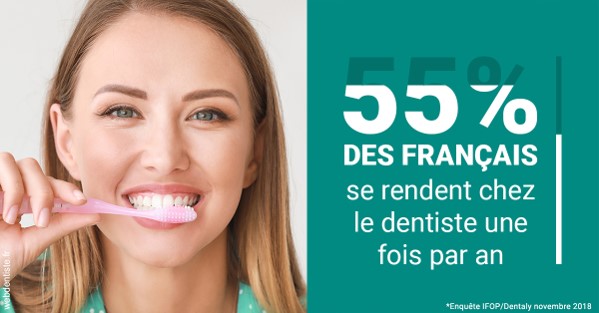 https://dr-naim-valerie.chirurgiens-dentistes.fr/55 % des Français 2