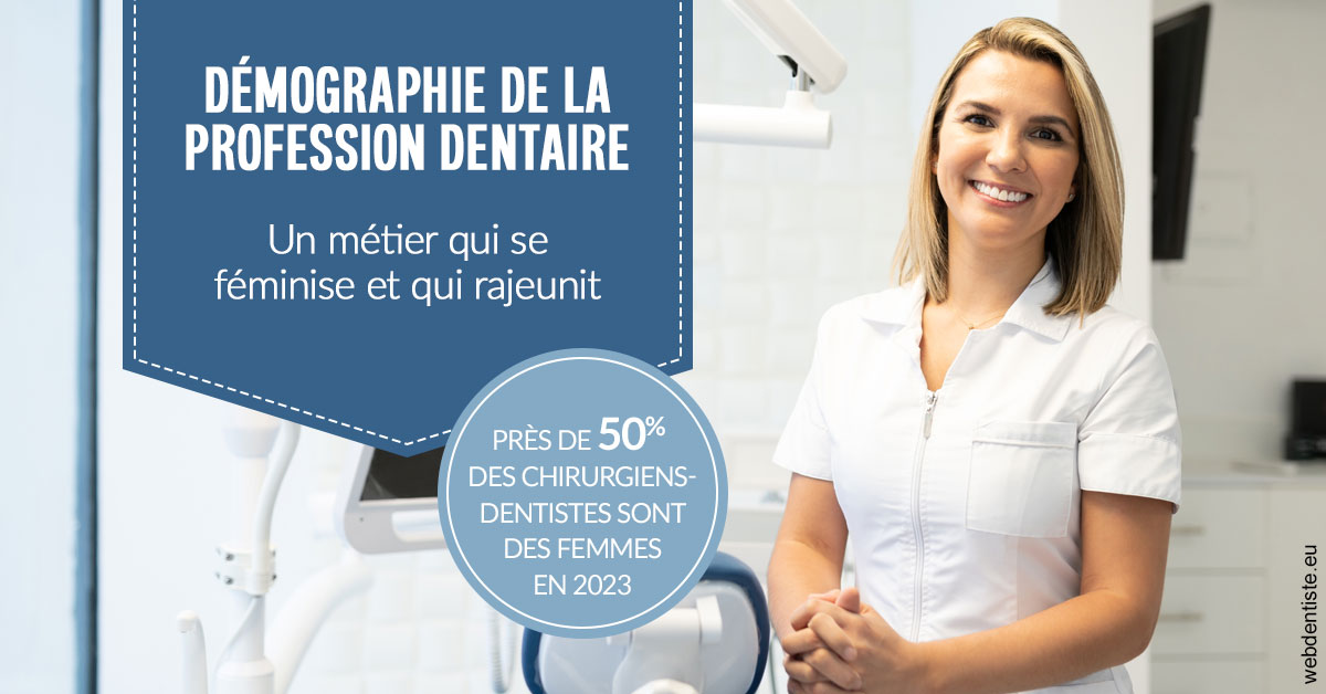 https://dr-naim-valerie.chirurgiens-dentistes.fr/Démographie de la profession dentaire 1
