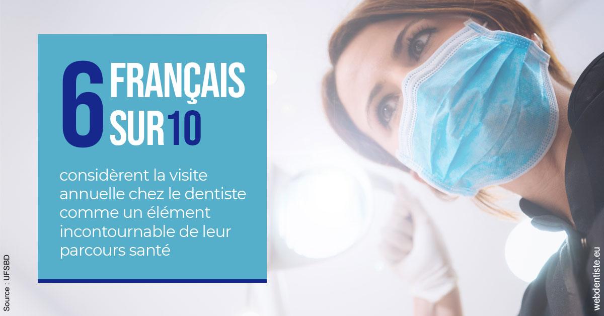 https://dr-naim-valerie.chirurgiens-dentistes.fr/Visite annuelle 2