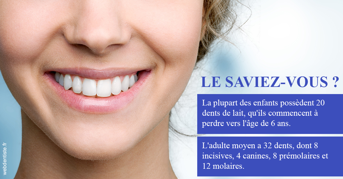 https://dr-naim-valerie.chirurgiens-dentistes.fr/Dents de lait 1